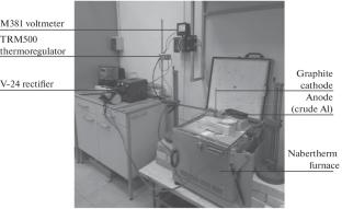 Electrolytic Refining of Aluminum