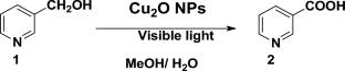 Green synthesis of nano Cu2O for one-pot photocatalytic production of vitamin B3