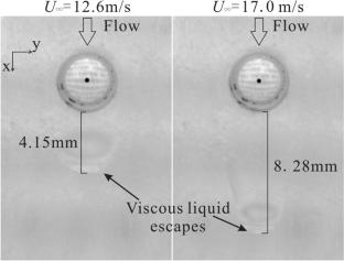 Wall shear stress measurement by detecting viscous liquid surface deformation in a cavity in incompressible flow