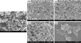 Sustainable Valorization of Hemp Lignin via Deep Eutectic Solvent Extraction and Amination for Enhanced Heavy Metal Adsorption and Advanced Wastewater Treatment Applications