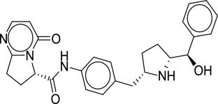 Sustainable Stability Analysis of Vibegron: A Novel Chromatographic Method Development and Validation
