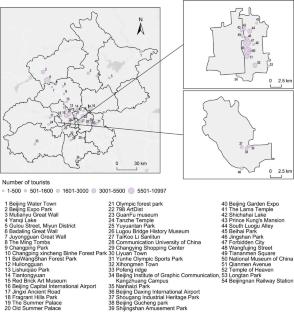 Analysis of Tourist Behavior Patterns and Perceptions in Beijing Based on User-Generated Content Data