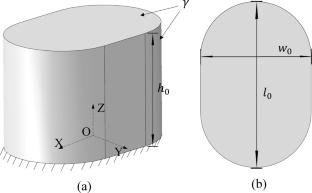 Effects of surface tension on the shape distortion of photo-cured micro-struts: finite-element modeling