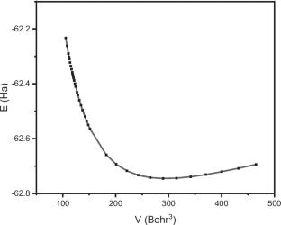 First-Principles Investigation of Stability and Superconductivity in Magnesium Hexahydride Under High Pressures