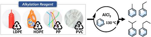 Friedel-Crafts Reaction with Polyolefins as Alkylation Reagents and Poly(vinyl chloride) as Initiator