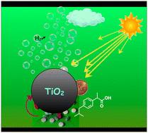 Scavenging of photogenerated holes in TiO2-based catalysts uniquely controls pollutant degradation and hydrogen formation under UVA or visible irradiation
