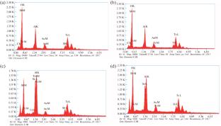 Structural Characterization and Physical Parameter Assessment of Al-Modified (SbTe2)Se Chalcogenide Glass