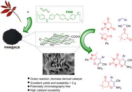Polyaniline-functionalized biochar (PANI@ALB) as a heterogeneous acid–base bifunctional catalyst for one-pot cascade reactions under green reaction conditions