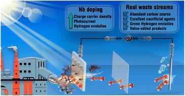 Photoreforming of real biomass-derived waste streams using Nb-doped BiVO4 photoanodes for sustainable hydrogen production
