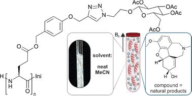Sweet side chain: a glycopeptide-based alignment medium to measure residual dipolar couplings in neat acetonitrile