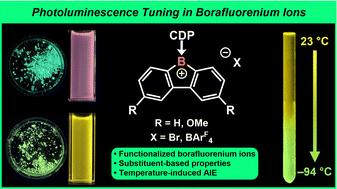 Harnessing substituent and aggregation-induced effects for color-tunable emission in borafluorenium ions
