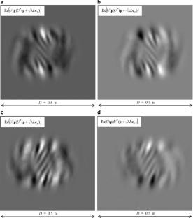 Interference of vortex optical beams in a turbulent atmosphere