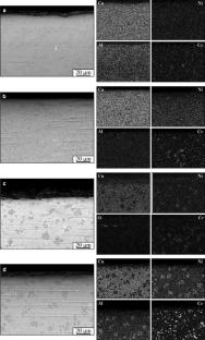 Structure formation, friction and wear of composite materials based on aluminum-manganese bronze and nickel-based superalloys