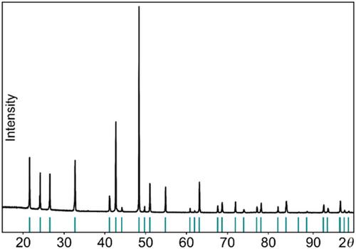 Slab Rotation by Transition-Metal Relocation in the Layered Zintl Phase Li2ZnSi