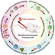 Research progress of multifunctional inorganic nanomaterials for tumor photothermal therapy