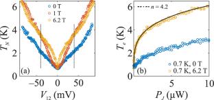 Local Thermometry of NbSe2 Flake with Delta-T Noise Measurements