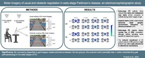 Motor imagery of usual walking and obstacle negotiation in early-stage Parkinson’s disease: An electroencephalographic study