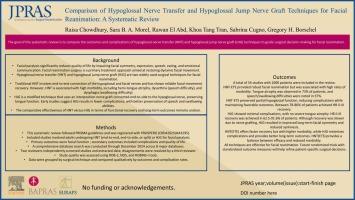 Comparison of hypoglossal nerve transfer and hypoglossal jump nerve graft techniques for facial reanimation: A systematic review