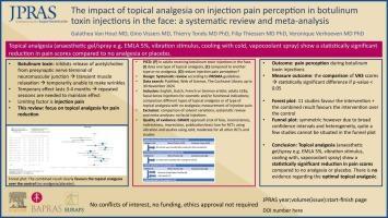 Impact of topical analgesia on injection pain perception in facial botulinum toxin injections: A systematic review and meta-analysis