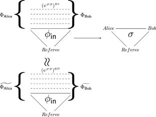 Decidability of Fully Quantum Nonlocal Games with Noisy Maximally Entangled States