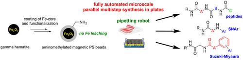 Automation of Multistep Reaction-Based Solid-Phase Synthesis Using Novel Polystyrene-Coated Magnetic Particles