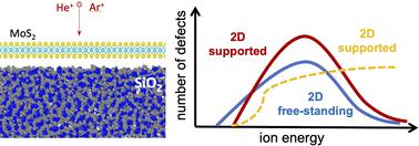 Simulations of the response of supported 2D materials to ion irradiation with explicit account for the atomic structure of the substrate