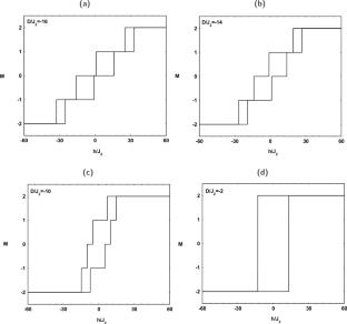 Magnetocaloric Properties of The Spin-2 Blume–Capel Model With Second Nearest Neighbor Interaction
