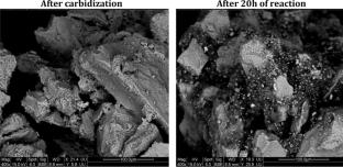 Dry Methane Reforming over Alumina Supported Molybdenum Carbide Catalysts Promoted with Nickel
