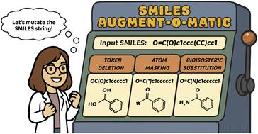 Going beyond SMILES enumeration for data augmentation in generative drug discovery