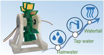 A hybrid flowing water-based energy generator inspired by a rotatable waterwheel