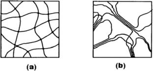A review on redox hydrogel electrolyte for energy storage devices