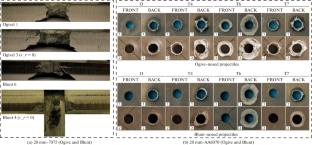 Penetration Mechanics of Finite-Thickness Aluminum Alloy Plates: A Review of High-Strain-Rate Behavior and Predictive