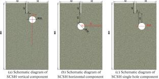 Study on the Guiding Law of Holes on the Crack Propagation Behavior under Impact Load