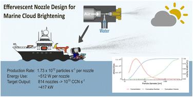 Effervescent nozzle design to enable outdoor marine cloud brightening experimentation