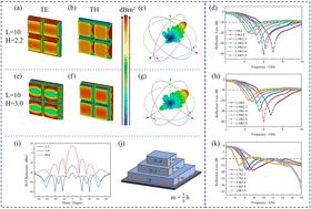 Multifunctional PANI–TiO2–Fe3O4@attapulgite 3D composites for synergistic microwave absorption and corrosion protection