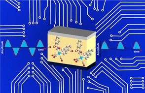 Asymmetric charge injection barrier yields high rectification in a rhenium(i)–organometallic compound