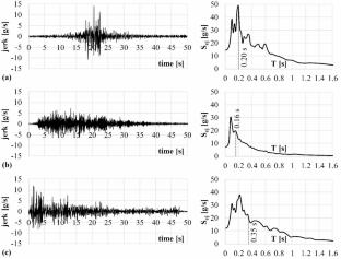 Jerk-based damage assessment and classification in RC frame buildings exposed to seismic actions