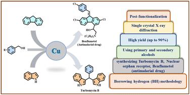 Developing highly active Cu(ii)-triazolyl-pyridine complexes for C–H functionalization of 9H-fluorene and indole via a borrowing hydrogen strategy