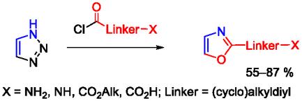 Denitrogenative Triazole Ring Cleavage in Synthesis of 2‐Functionalized (Cyclo)alkyl‐4.5‐Unsubstituted Oxazoles