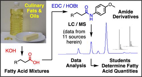 An Organic Chemistry Lab Exercise for Isolating, Derivatizing, and Analyzing Fatty Acid Mixtures from Culinary Fats and Oils