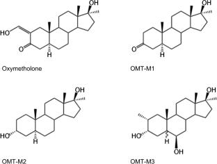 Characterization and metabolic profiling of oxymetholone and methasterone metabolites studied with human liver S9 model using GC-Orbitrap-HRMS for anti-doping purposes