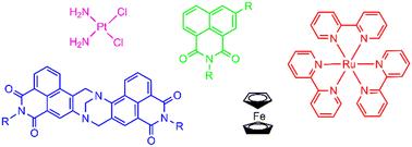 Naphthalimide–organometallic hybrids as multi-targeted anticancer and luminescent cellular imaging agents