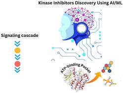 Leveraging artificial intelligence and machine learning in kinase inhibitor development: advances, challenges, and future prospects