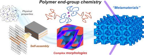 Polymer Chain-End Chemistry: Unlocking Next-Generation Functional Materials