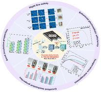 Constructing functionalized eco-friendly boron nitride and diatomaceous earth based phase change composite backsheets for thermal management and fire safety of solar modules†