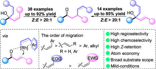 Rhodium-Catalyzed Z-Alkenyl 1,3-Migration