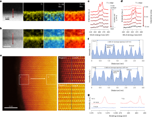 Exceptional layered cathode stability at 4.8 V via supersaturated high-valence cation design