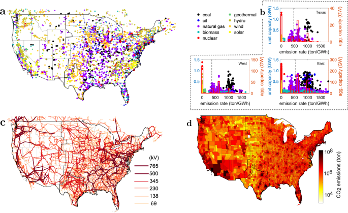 Grid congestion stymies climate benefit from U.S. vehicle electrification
