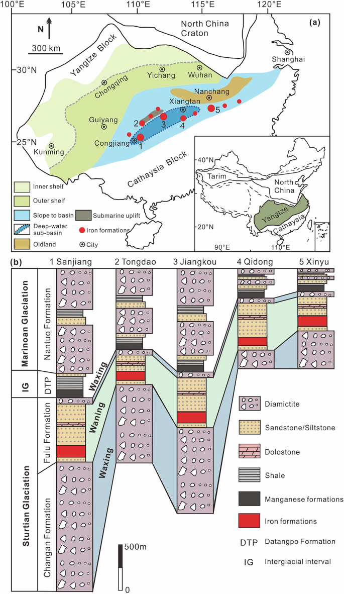 Metal-driven anaerobic oxidation of methane and the Sturtian deglaciation