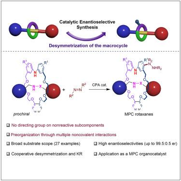 Catalytic enantioselective synthesis of mechanically planar chiral rotaxanes by organocatalyzed desymmetrization